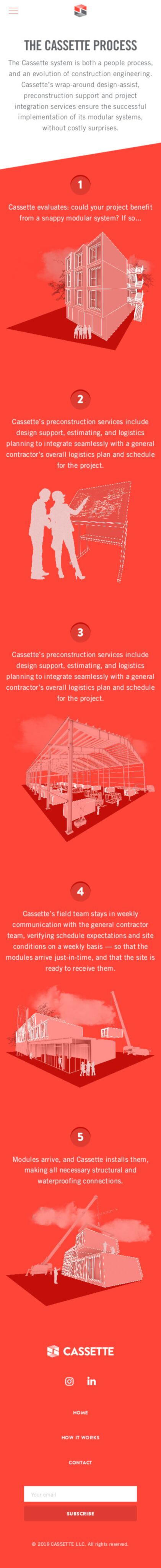 Cassette Systems Process Page Mobile View